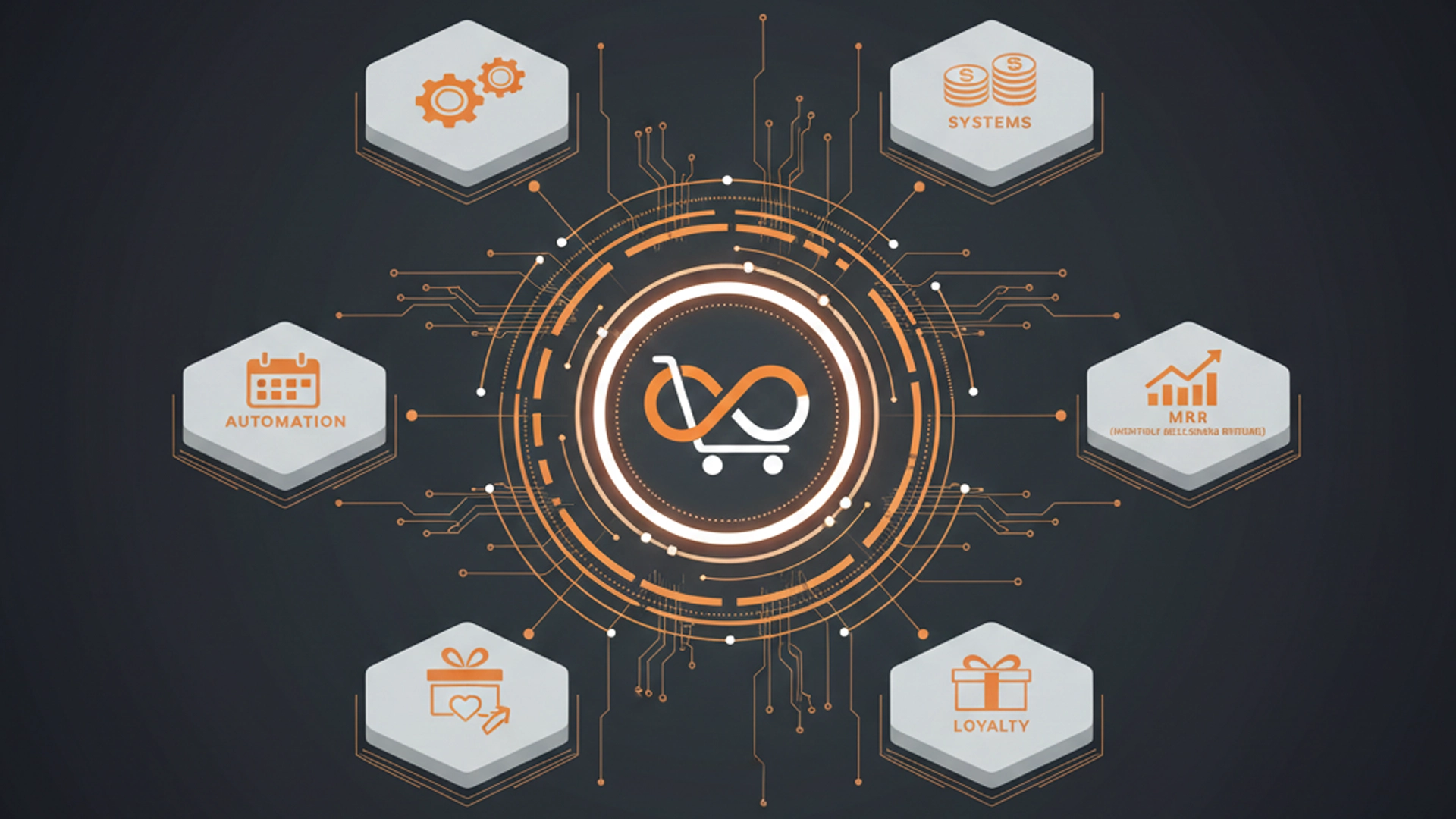 E-Ticaret Abonelik Modeli Nedir?